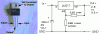 LED Resistance &amp; Voltage Regulators-3volta.gif