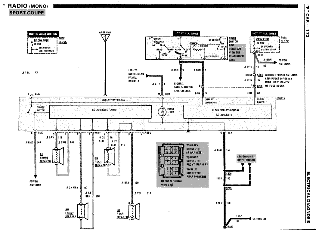 1984 Camaro Z-28 Radio Diagram