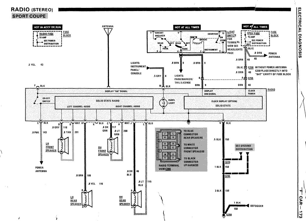 1984 Camaro Z-28 Radio Diagram