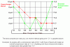 Boost compression ratios-boostchart.gif