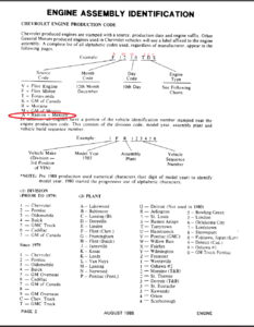 Anything special about this? Help me decode S/N-engine-code2.png