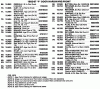 Door window guides/stops-door-part-list-pg.