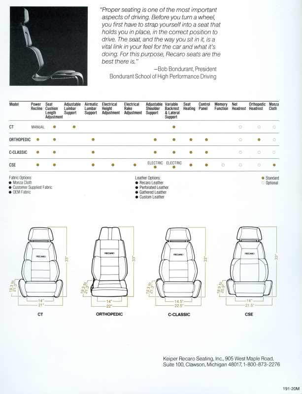 Name:  4RECARO.jpg
Views: 1731
Size:  76.3 KB