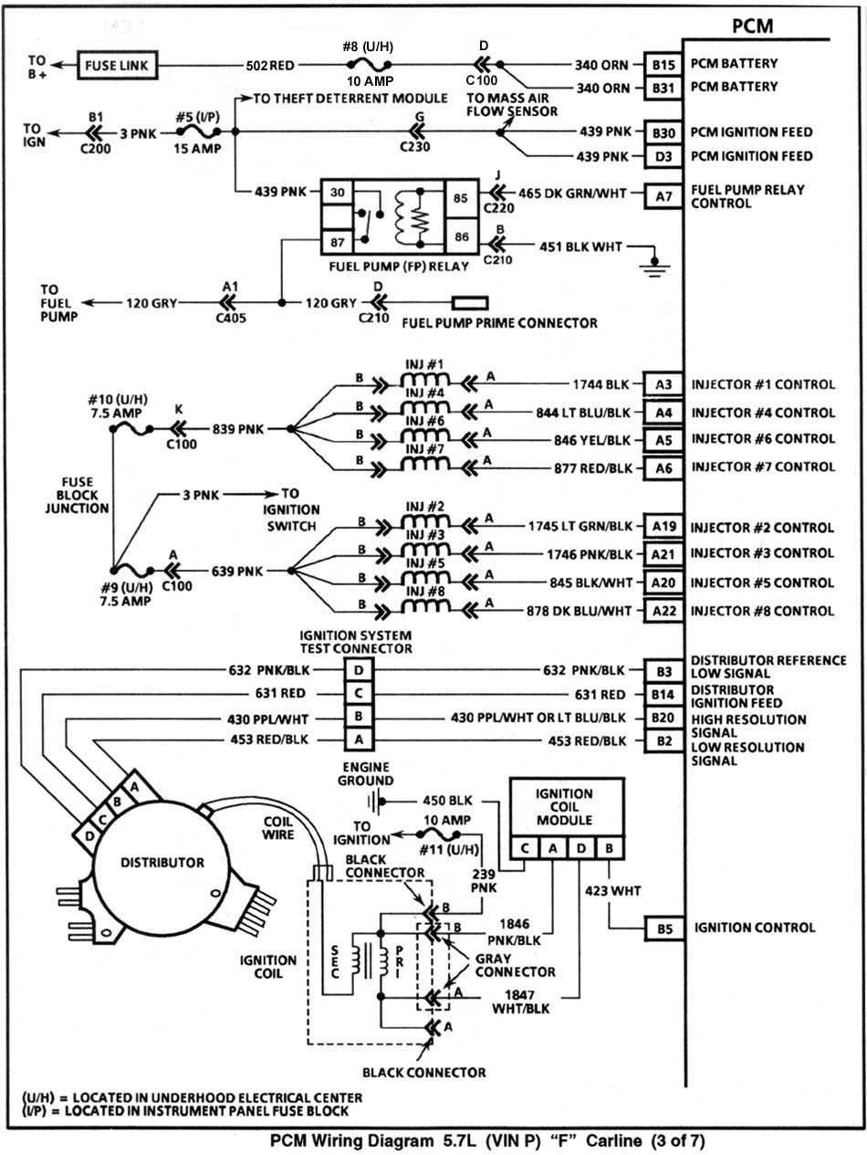 Lt1 optispark wiring diagram 4th gen f body tech aids opti spark help megas...