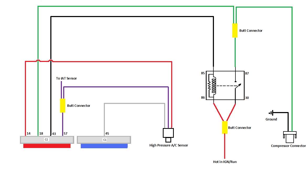 Diagram Ls2 Swap Wiring Diagram Full Version Hd Quality Wiring Diagram Gwendiagram Oliovinoturismo It