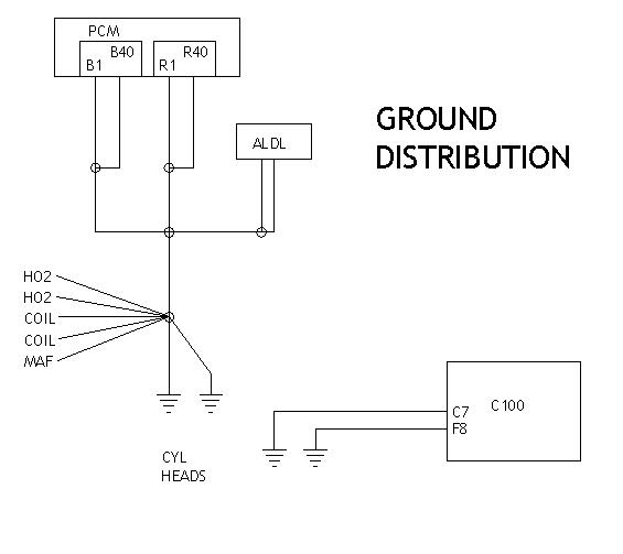 Name:  LS1GROUNDDIST.jpg
Views: 2529
Size:  18.7 KB