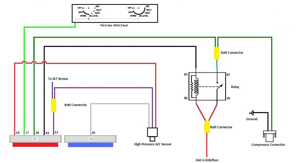 Ls1 Alternator Wiring Diagram from www.thirdgen.org