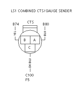 Name:  98CTS.gif
Views: 5576
Size:  2.4 KB