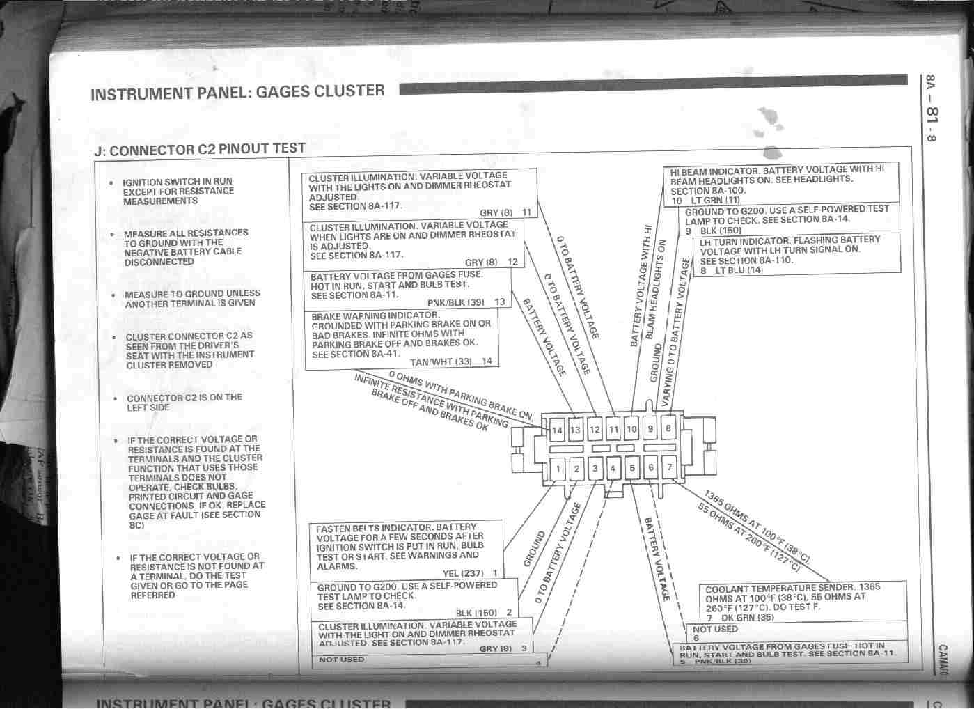LT1 Wiring for dummies - Third Generation F-Body Message ... 1997 camaro z28 fuse diagram 