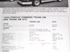 89 TA/GTA spec sheet article from car mag in July 89-007.jpg