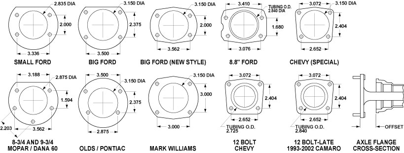 Ford Explorer 8 8 Rear End Width Chart