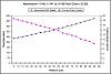 89 Iroc Sbc400 TPI Megasquirt Single GT45 5-600 rwhp build-340_flow_chart..jpg