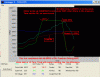 Figure this one out. Turbos, problem has me stumped!-datalog.gif