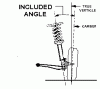 Bad Alignment-align_included.gif