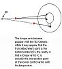 lower control arm angle and relocation brackets (an explanation with pictures)-tq-arm.jpg