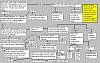 32 code on TBI-egr_code_32.jpg