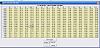 disabling async-350-timing.jpg