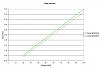 Map Sensor review-map-sensor-comps.jpg