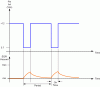 Help me peg code 32?-egr-operation-20090113.gif
