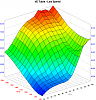 EBL controlled E85 build-ve_graph-73_2013-01-12_17