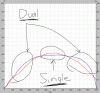 Single plane vs Dual plane, not just black and white-example.gif