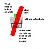 setting/adjusting balancer and adj. pointer...TDC???-pistonstop1.jpg