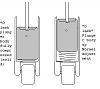 PLEASE! Give me the correct spring pressure for hydraulic roller cams-lifter1.jpg