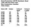 upper end setup question-p104408_image_large.jpg
