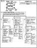 WHEN does the A.I.R. system function?-chart-c-6.jpg