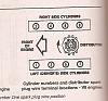 Plug wires install 91 v8 - Please help-cylinders.jpg