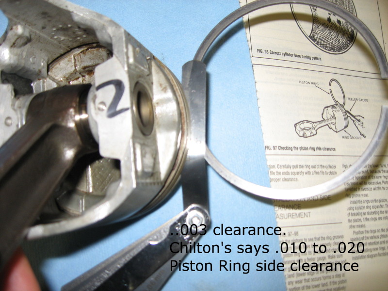 Assessment of used pistons | Motorservice