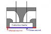 Could someone please explain to me how milling heads work?-shave.jpg