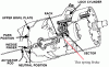 Ignition cylinder problem maybe-tiltcolumnlock.gif
