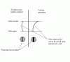 Valve tip wear pattern/pushrod length-valve-wear-method.gif
