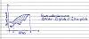 305 too be wicked-power-curve3.jpg