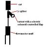 What next to do???? Advice needed.-flap1.jpg