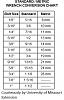 We should all create a list of bolt and nut sizes for parts on our cars-list.jpg