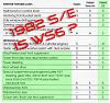 All 82 S/E are WS6 ?-ws6.jpg