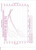 Dyno Results -- what causes the lines to be all squiggley?-dyno-day-sep-2013