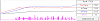 Strange ECT Response over time-ect_normal_full.png