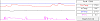 Strange ECT Response over time-ect_weird_zoom.png
