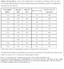 Engine Combo Thoughts and Suggestions - Cam Selection-expik.png