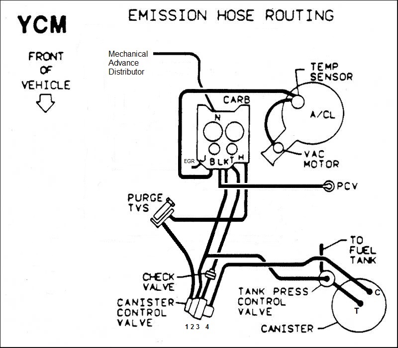 Vacuum line 350 diagram turbo Technical