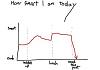 what really causes engine cranking?-smartchart.jpg