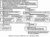 EGR code?  AGAIN!!!-egrdiagnosis-tbi.gif