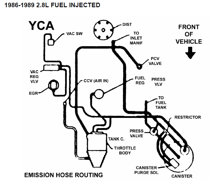 Name:  1986-198928LFUELINJECTED.jpg
Views: 29402
Size:  66.1 KB