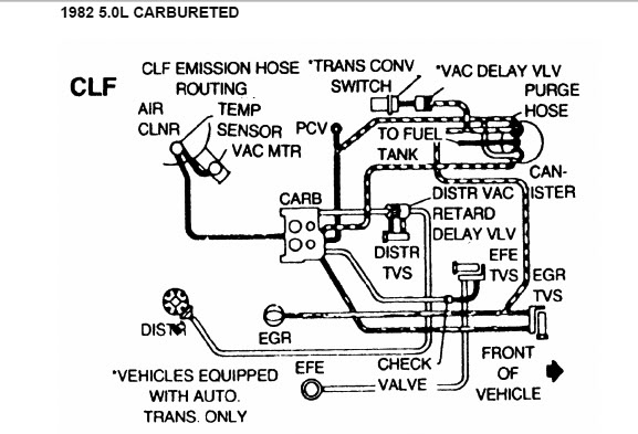 Name:  1982Carb50.jpg
Views: 31618
Size:  52.0 KB