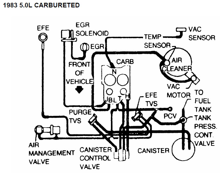 Name:  198350LCarb.jpg
Views: 54969
Size:  85.4 KB