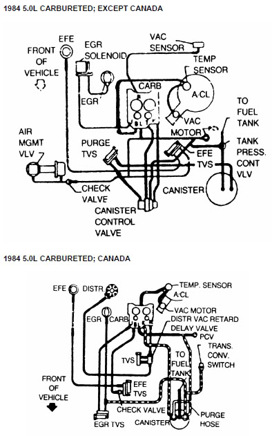 Name:  8450CarbNonCanada-Canada.jpg
Views: 29099
Size:  61.5 KB