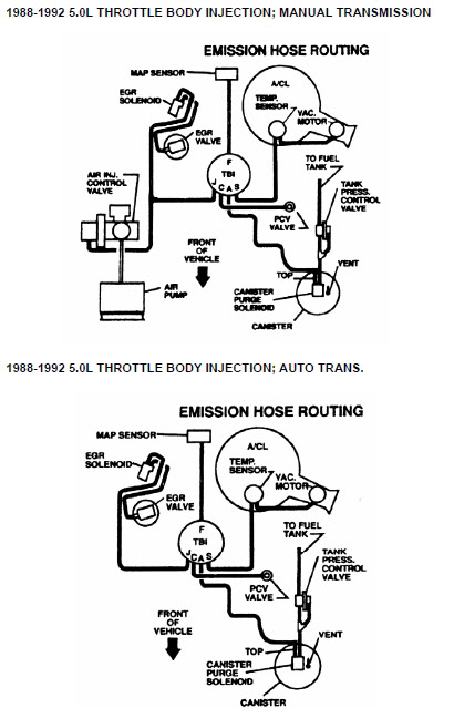 Name:  88-9250TBIautoandmanualtranny.jpg
Views: 35245
Size:  49.7 KB